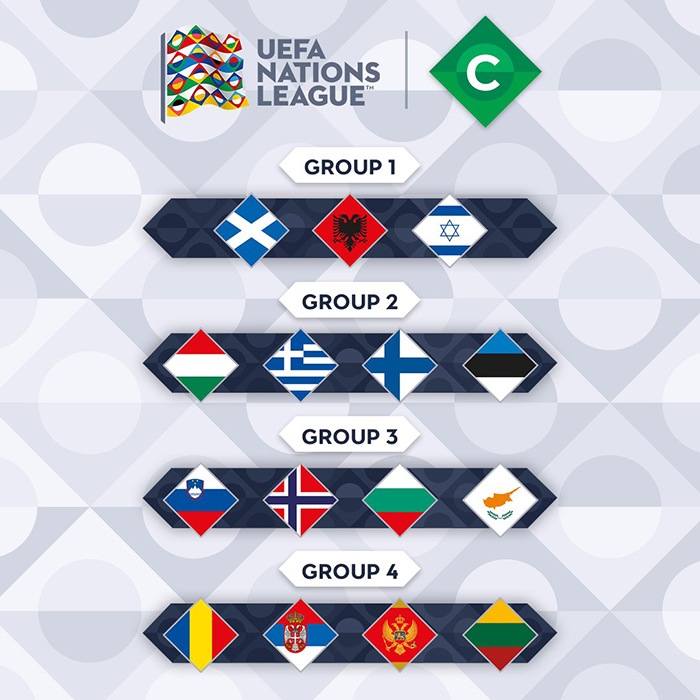 Nations League divisie C