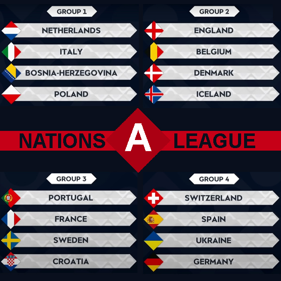 Nations League A