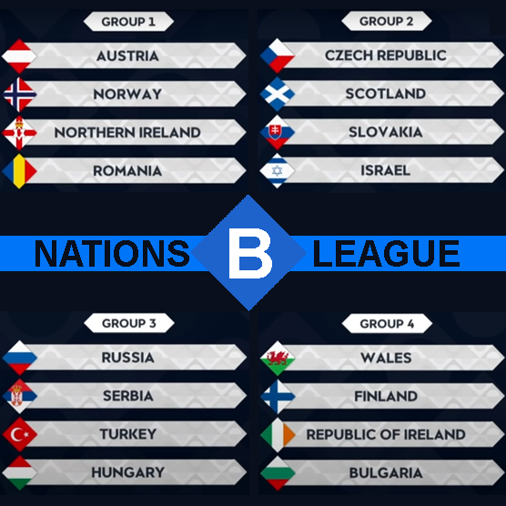Nations League B Nations League B
