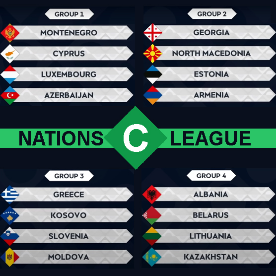 Nations League C