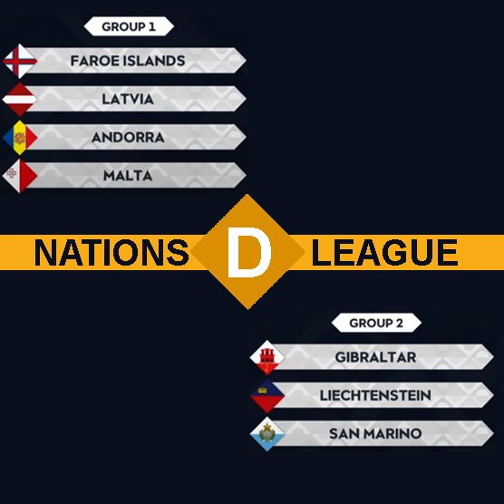 Nations League D