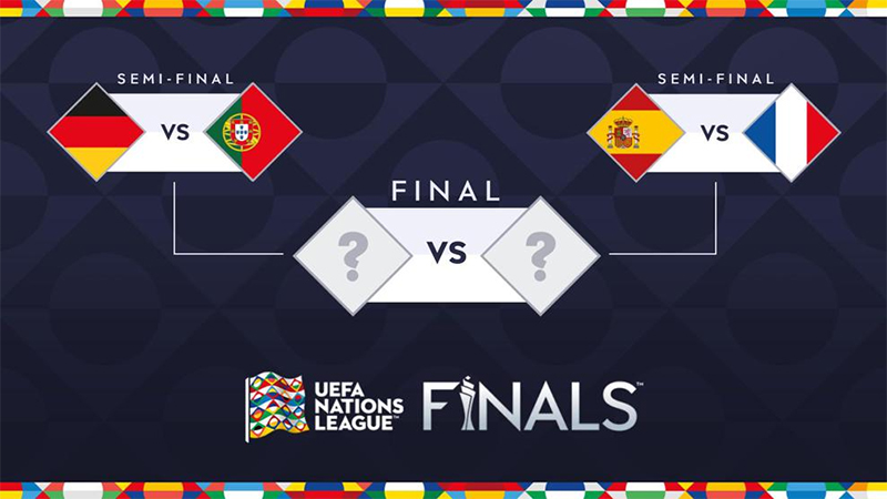 Schema Nations League finale 2023