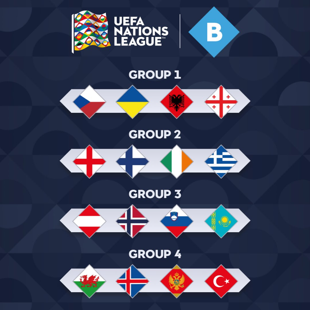 Nations League poule B