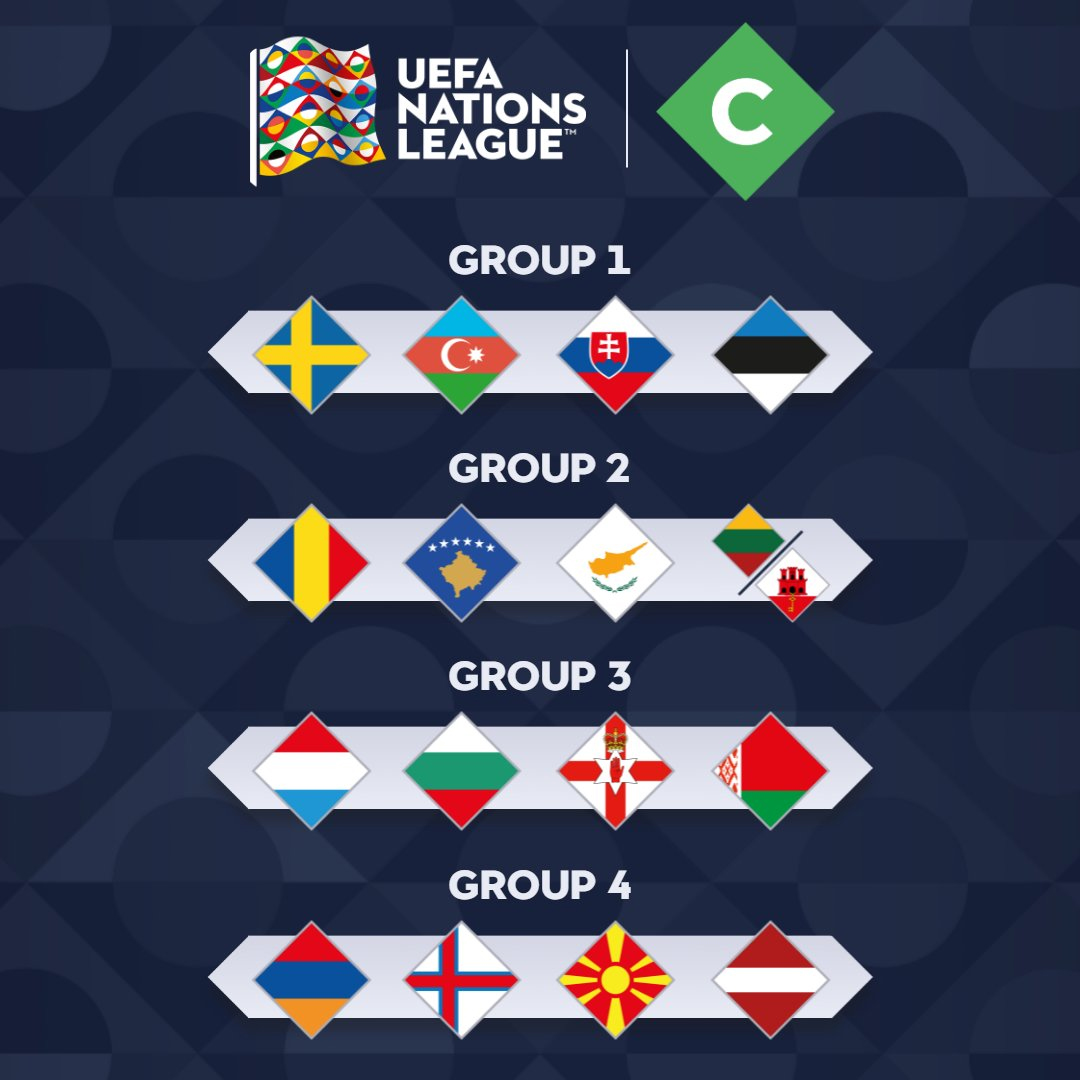 Nations League poule C