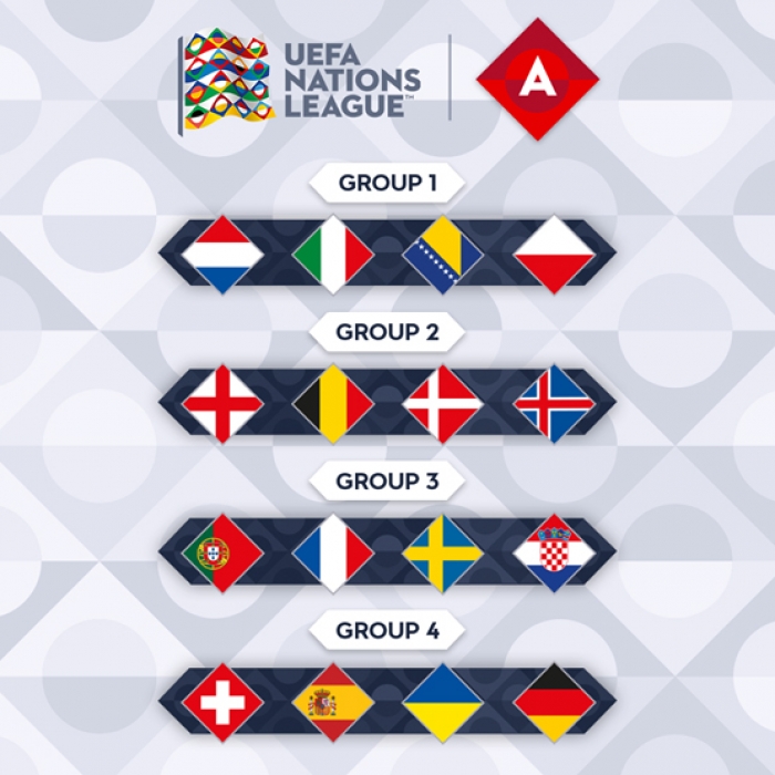 Live loting Nations League levert deze poules op