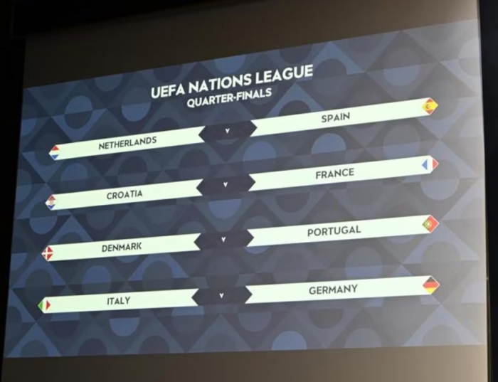 Nations League loting 2024/25 kwartfinales en play-offs