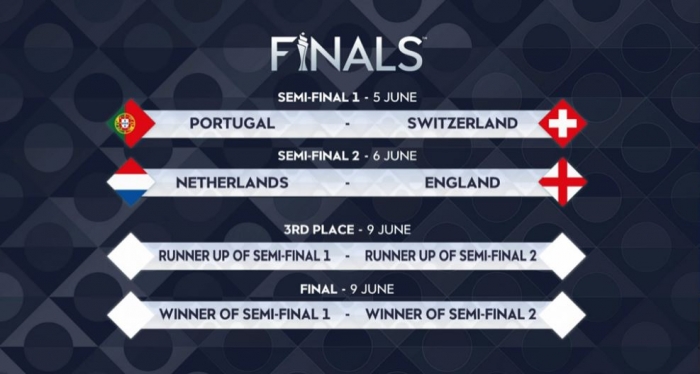 Nederland - Engeland in Final Four