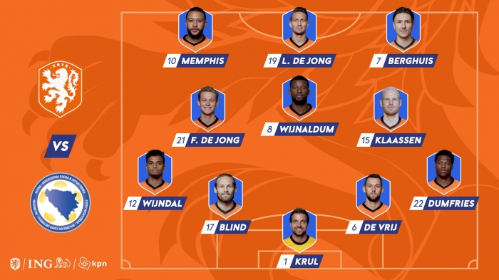 Opstelling Nederland tegen Bosnie in Nations League op 15 november 2020