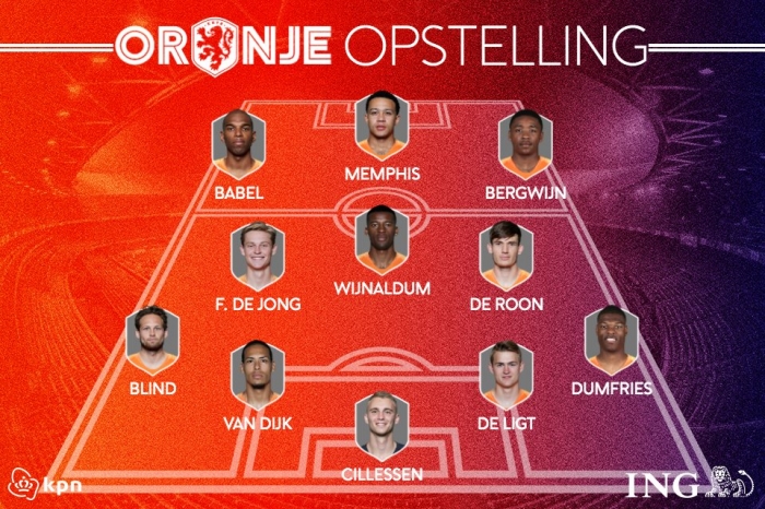 Opstelling Nederlands Elftal - Frankrijk