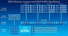 Indeling Nations League is ongunstig voor Nederland