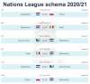 Nations League speelschema Nederland 202021