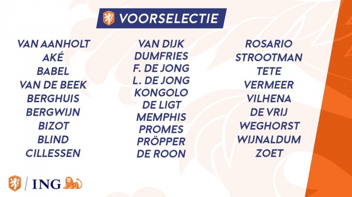 Voorlopige selectie Oranje in halve finale Nations League